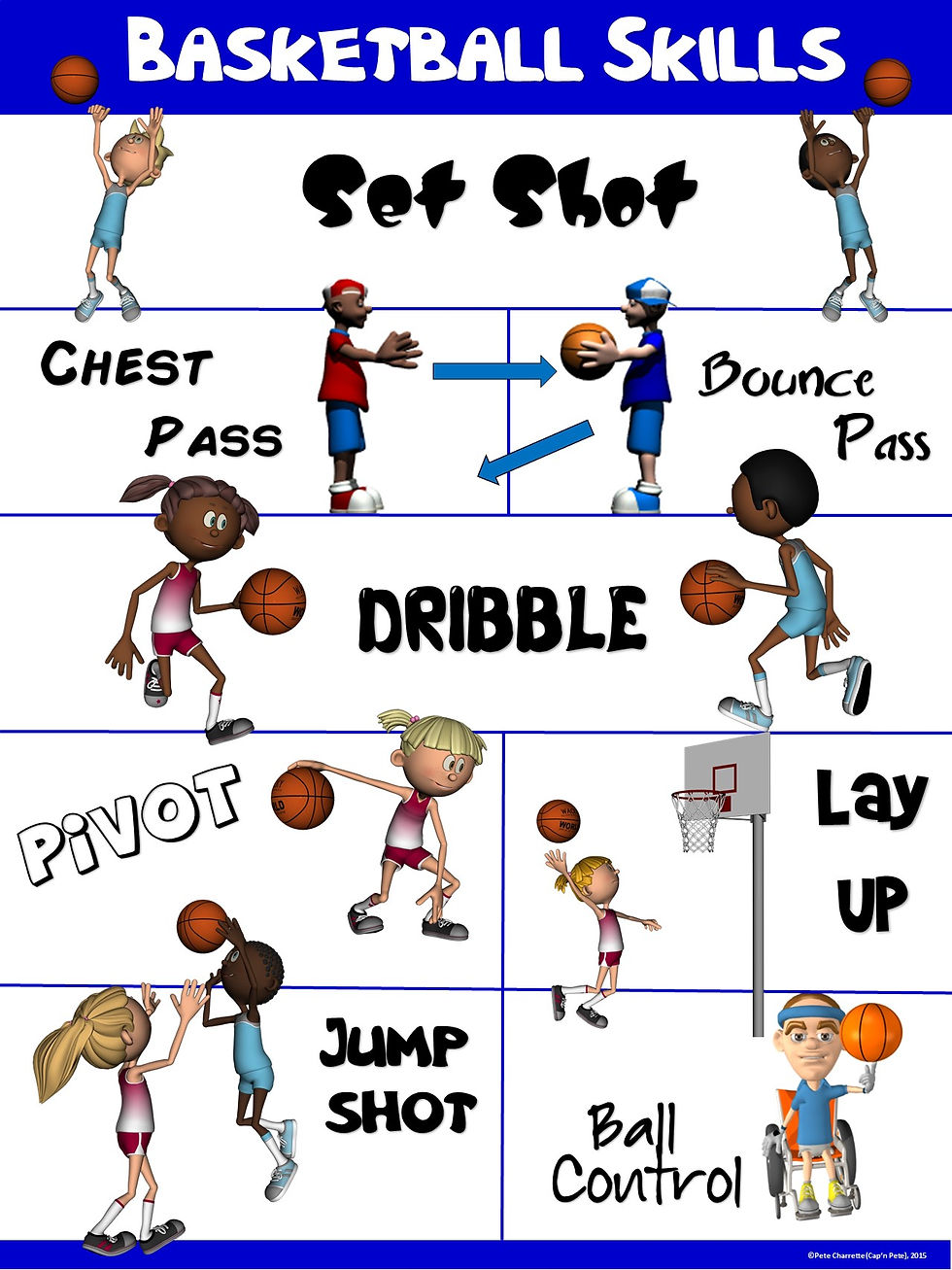 Thumbnail: PE Poster: Basketball Skills