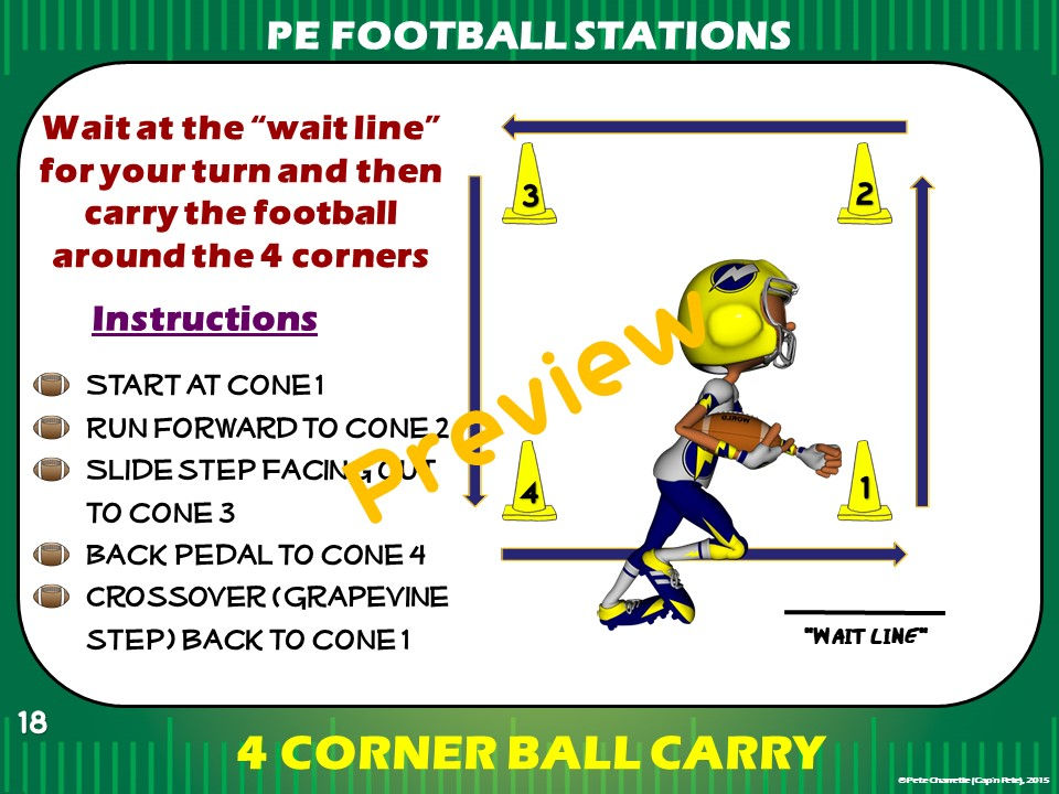 Thumbnail: PE Football Stations- 20 Gridiron Zones