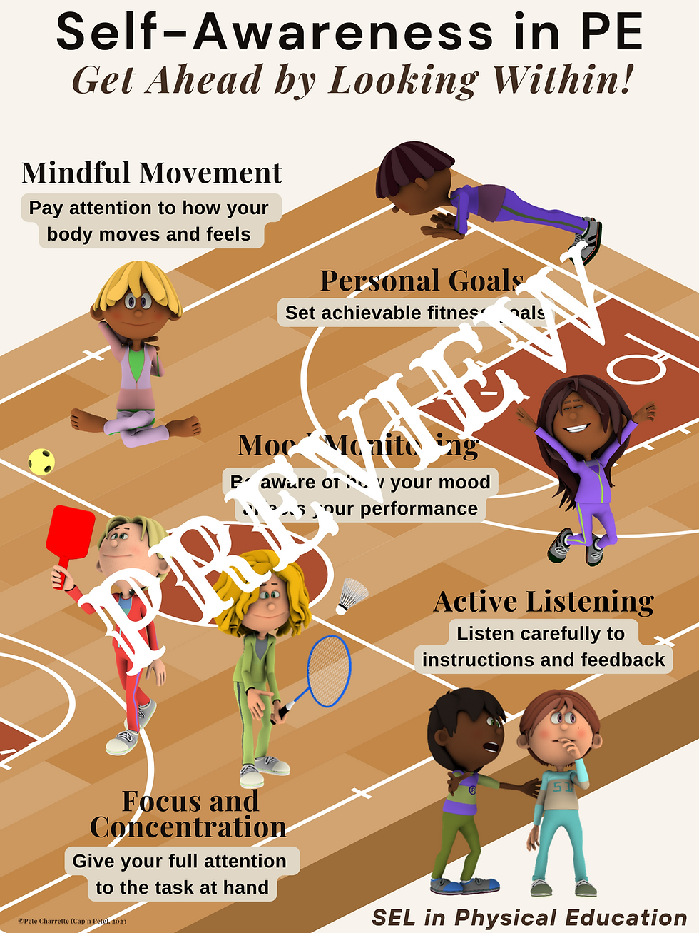 Thumbnail: SEL in PE Visual Series: Self-Awareness- Get Ahead by Looking Within!