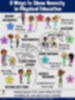 Thumbnail: PE Poster: 8 Ways to Show Honesty in Physical Education