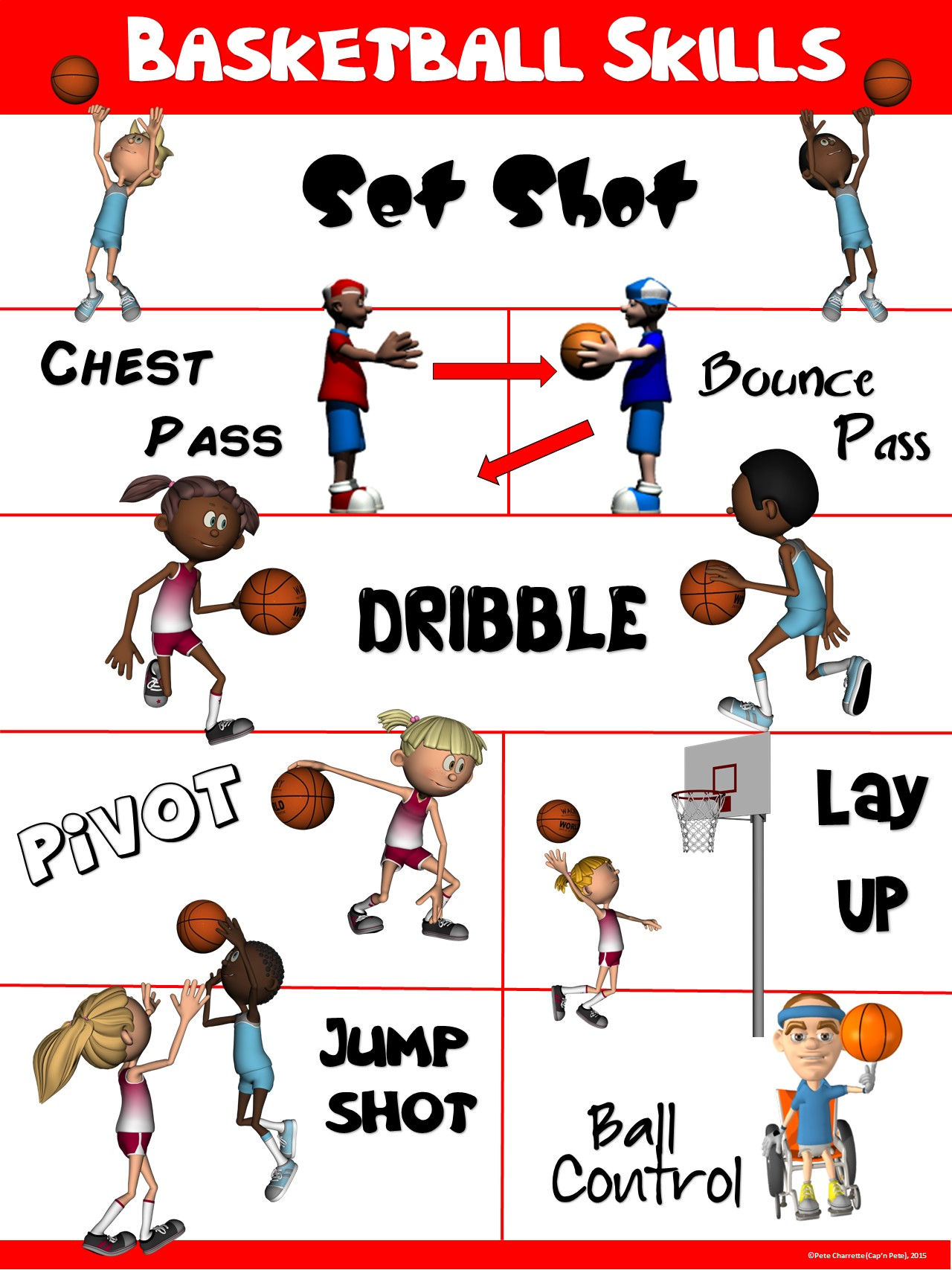 What We'll Learn in Our Basketball Unit