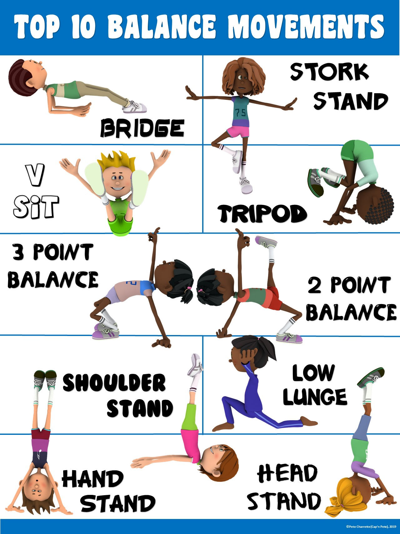 PE Poster: Top 10 Balance Movements