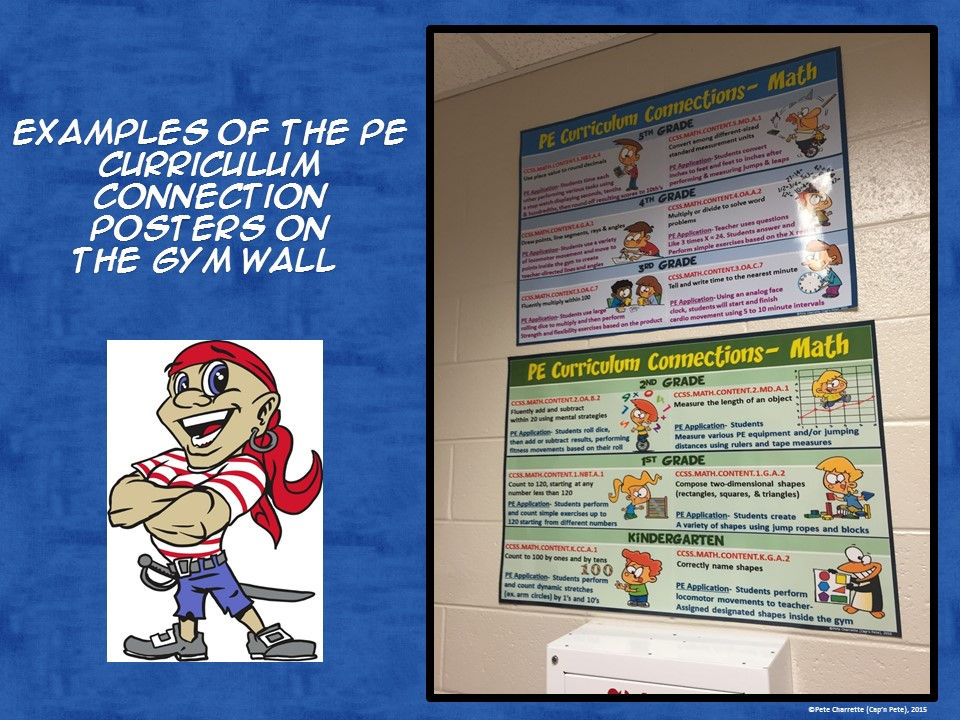 Thumbnail: PE Curriculum Connection: Integrating Math into PE