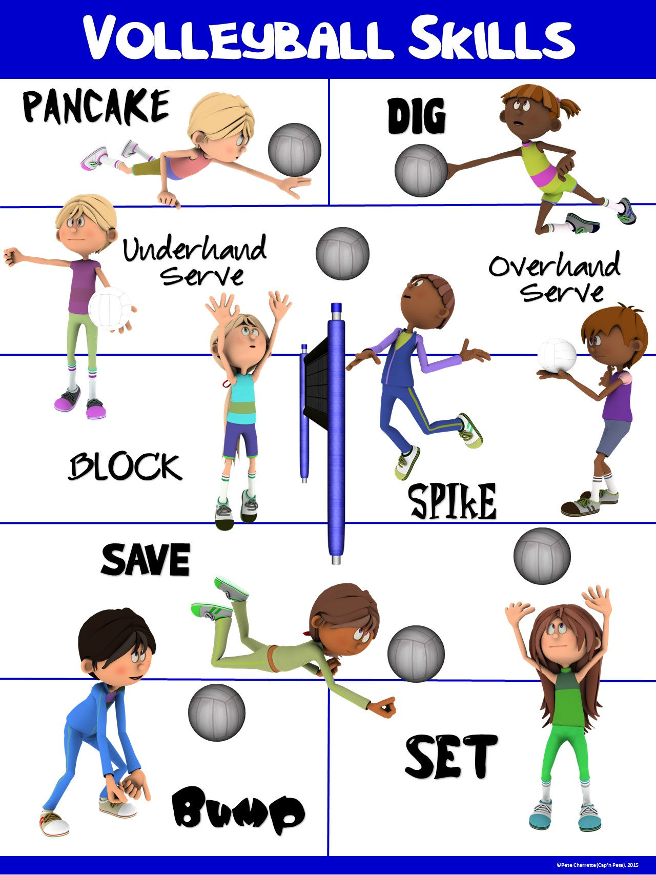 PE Poster: Volleyball Skills