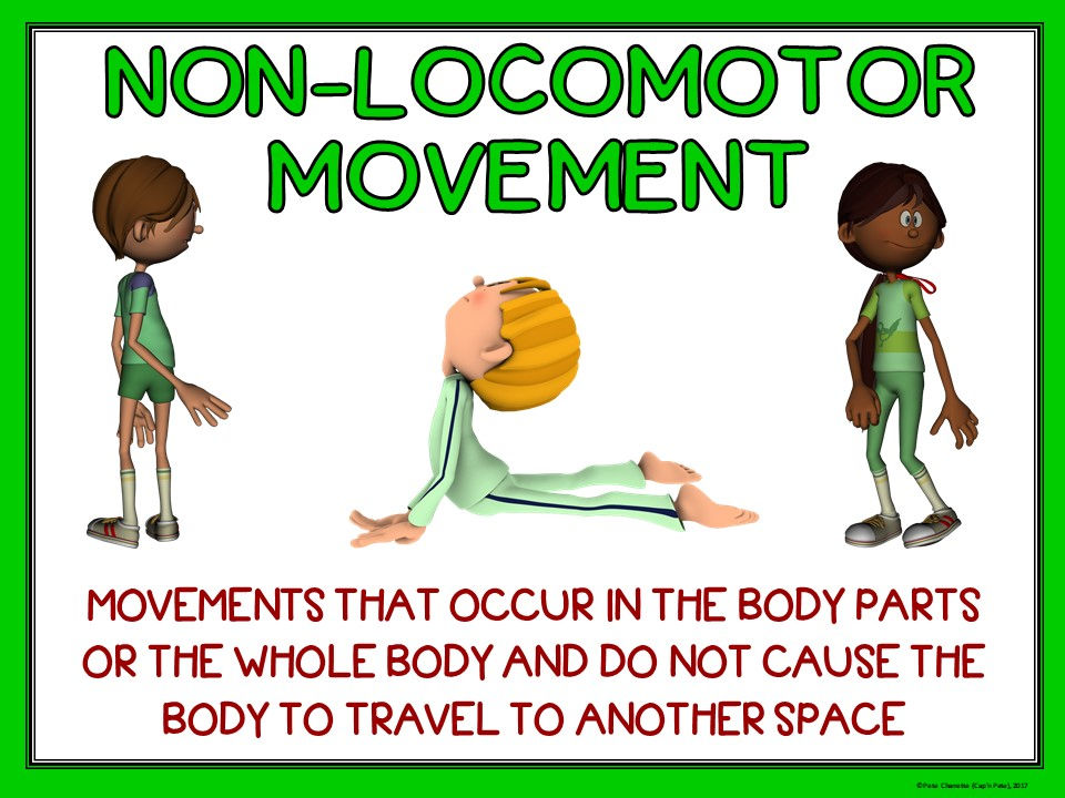 "Moving without Movement" by Pete Charrette