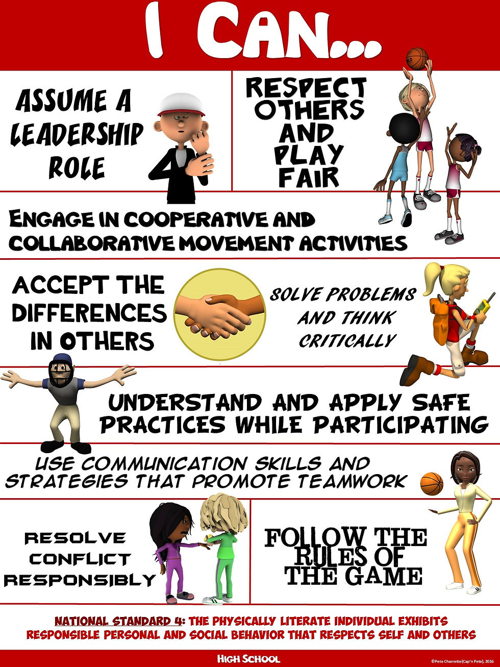 Thumbnail: PE Poster: "I Can" Statements- High School Version; Standard 4: Social Behavior