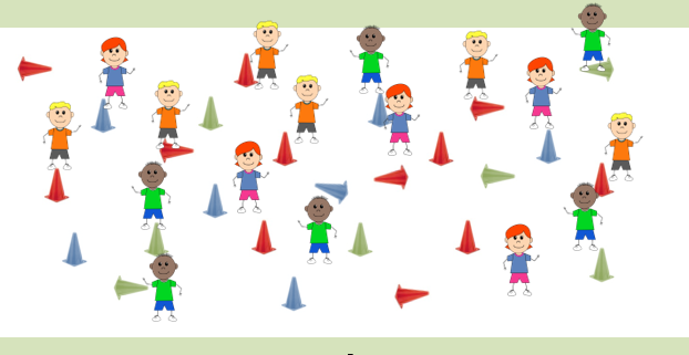 Instant Activity 3: Build it, Wreck it