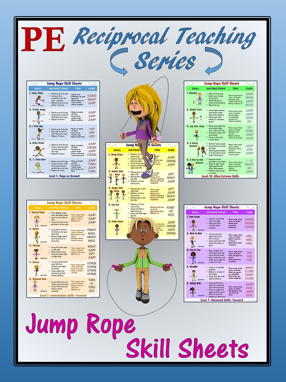 Thumbnail: PE Reciprocal Teaching Series- Jump Rope Skill Sheets
