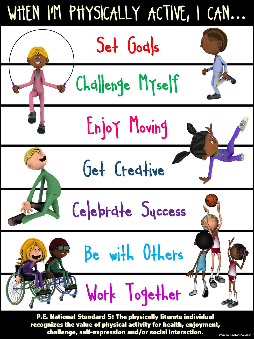 Thumbnail: PE Poster: Valuing Physical Activity Series- When I'm Physically Active, I Can…