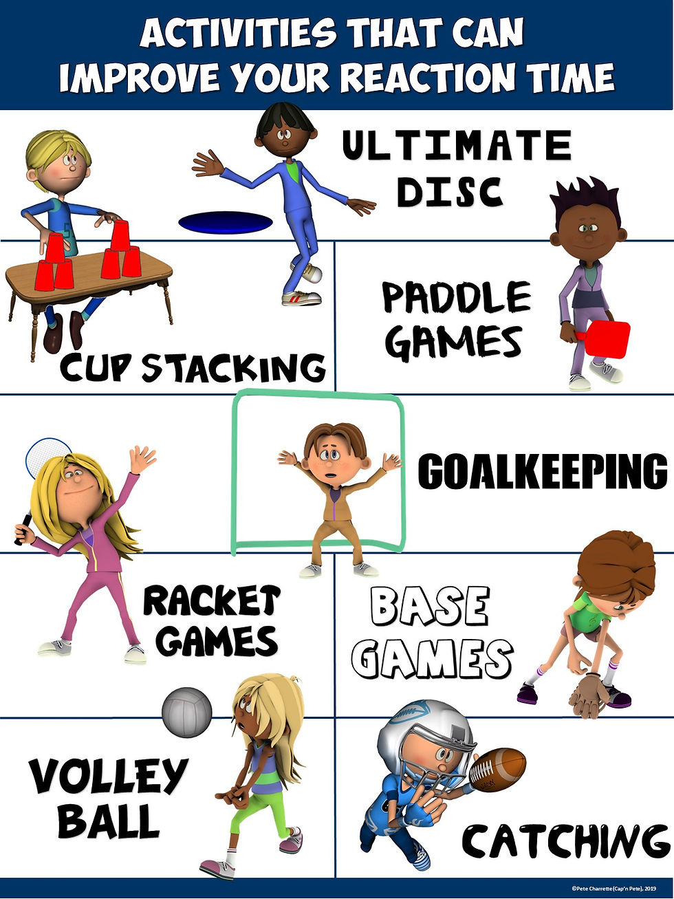 Thumbnail: PE Poster Bundle: Skill Components of Fitness- 13 Activity and Movement Posters