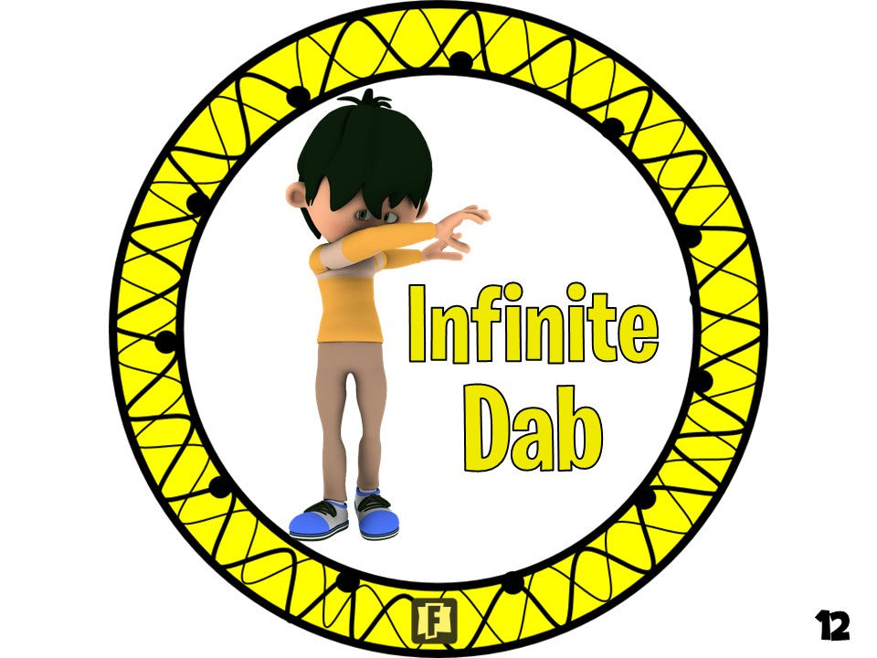 Thumbnail: PE Activities: What's on your Plate- Celebration Dance Edition