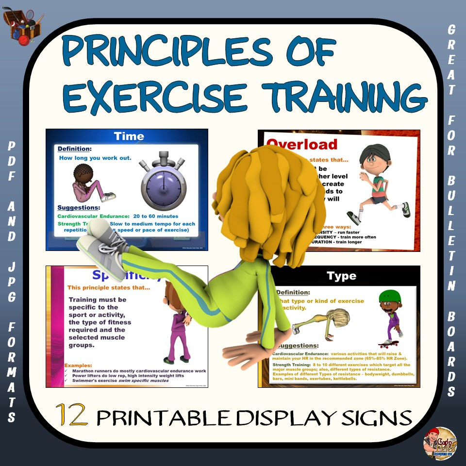 Principles of Exercise Training- Printable Display Signs