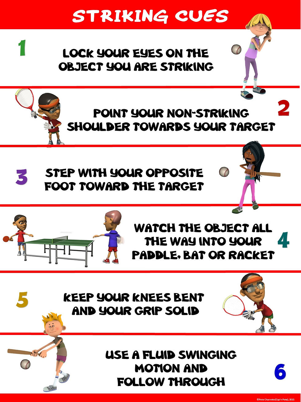 Thumbnail: PE Poster Bundle: Manipulative Skills- 9 Skill Cue Posters