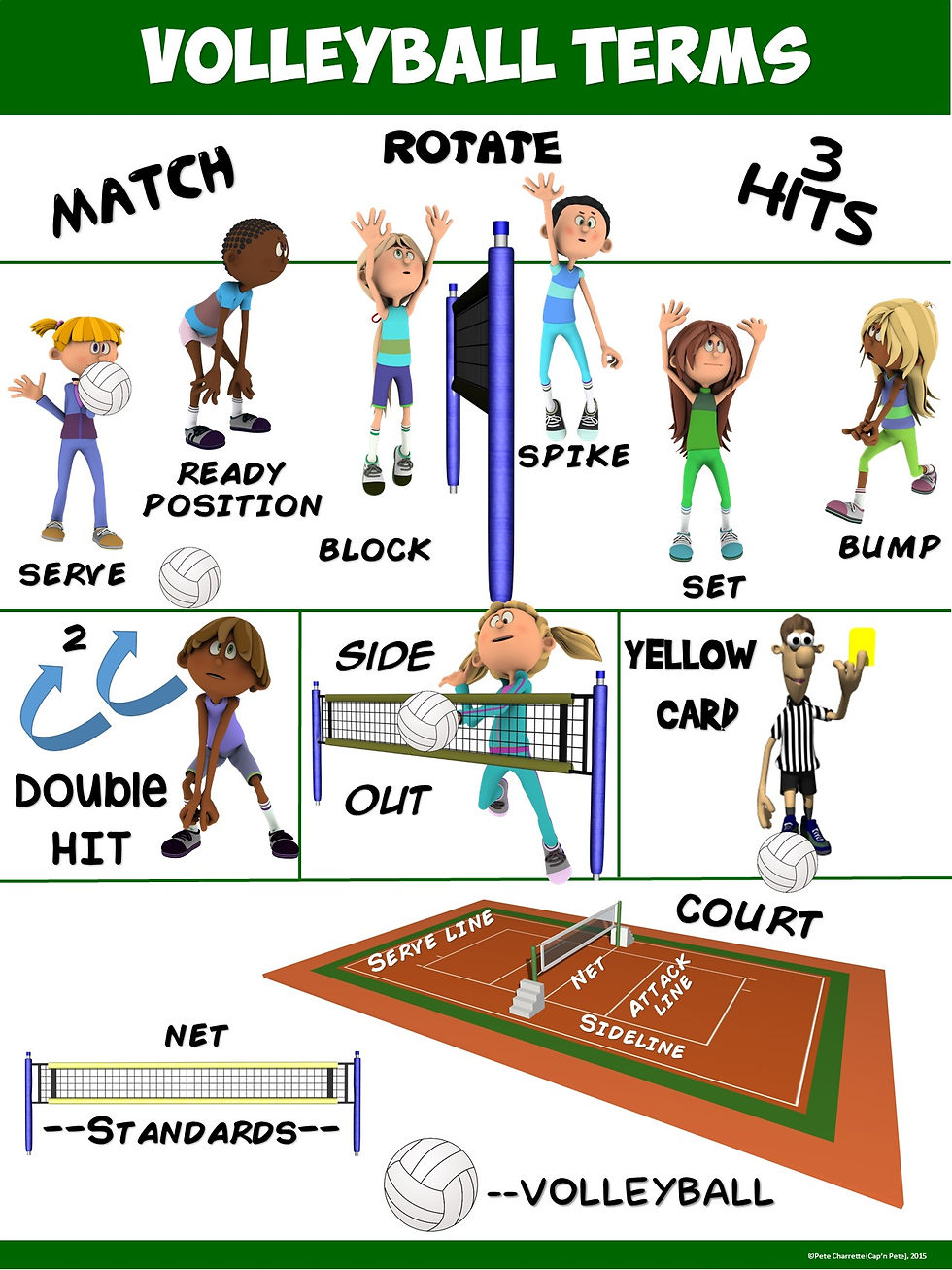 Thumbnail: PE Poster: Volleyball Terms