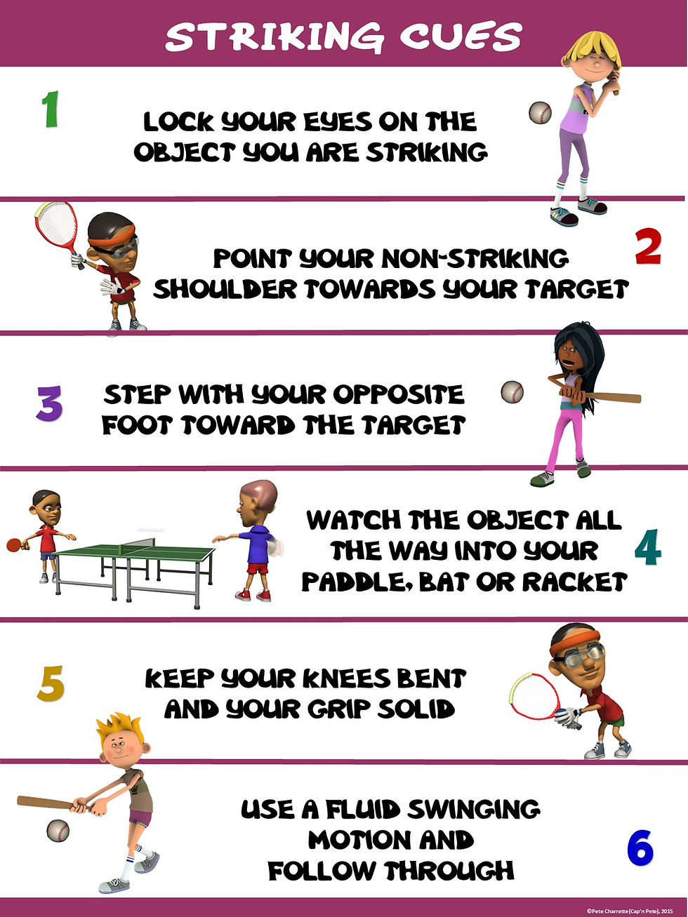 Thumbnail: PE Poster: Striking Cues