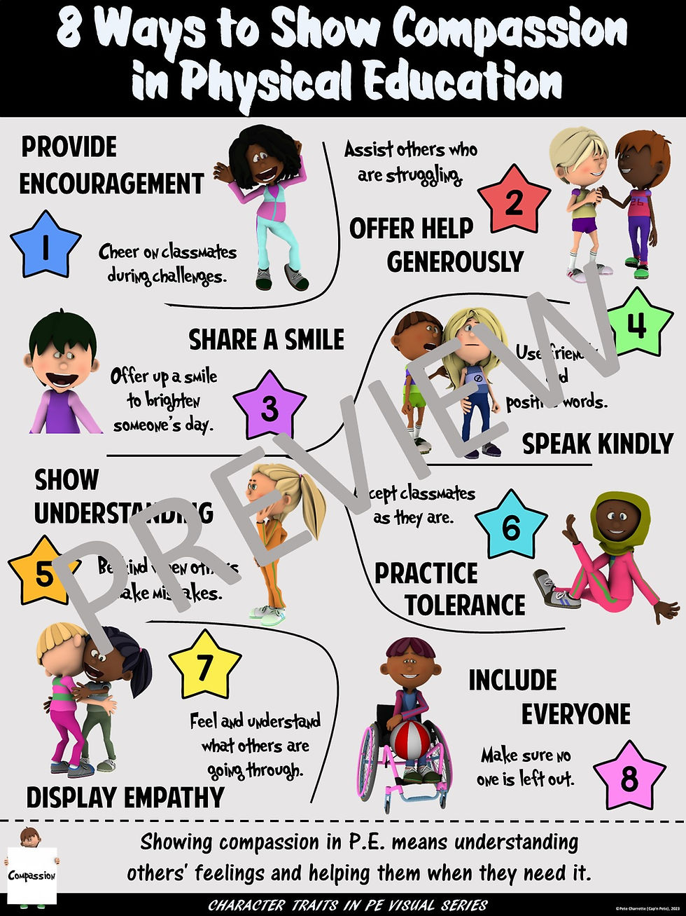 Thumbnail: PE Poster: 8 Ways to Show Compassion in Physical Education