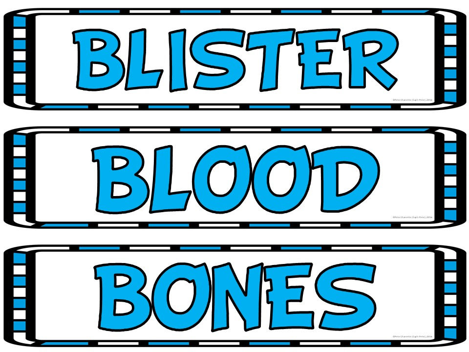 Thumbnail: Health Alphabet Word Wall- Complete Display and Editable Word Building File