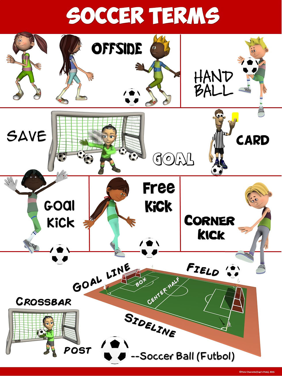 Thumbnail: PE Poster: Soccer Terms