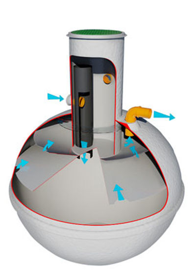Can You Use A Saniflo Macerating Toilet With Septic Tanks can-you-use-paypal-for-temu-here-s-what-you-need-to-know-playbite
