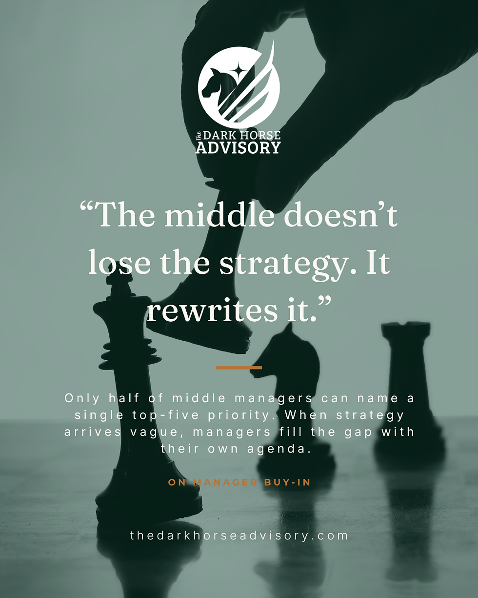 The Dark Horse Advisory | Quote Card | The middle doesn't lose the strategy. It rewrites it.