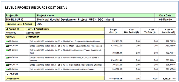 T559 - Level 2 Project Analysis - Resource Cost Detail.png