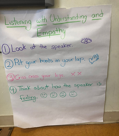 listening anchor chart.jpeg