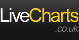 World Music Charts - Live Charts