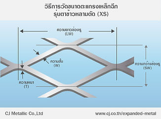 วิธีการวัดขนาดตะแกรงเหล็กฉีก รุ่นตาข้าวหลามตัด (XS) - ซีเจ