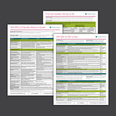 Quality Measure Quick Guides