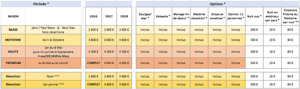 tarif gite 2026 05.png
