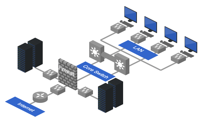 NETWORKING / RMF ROOM | KSE ECOSYSTEM