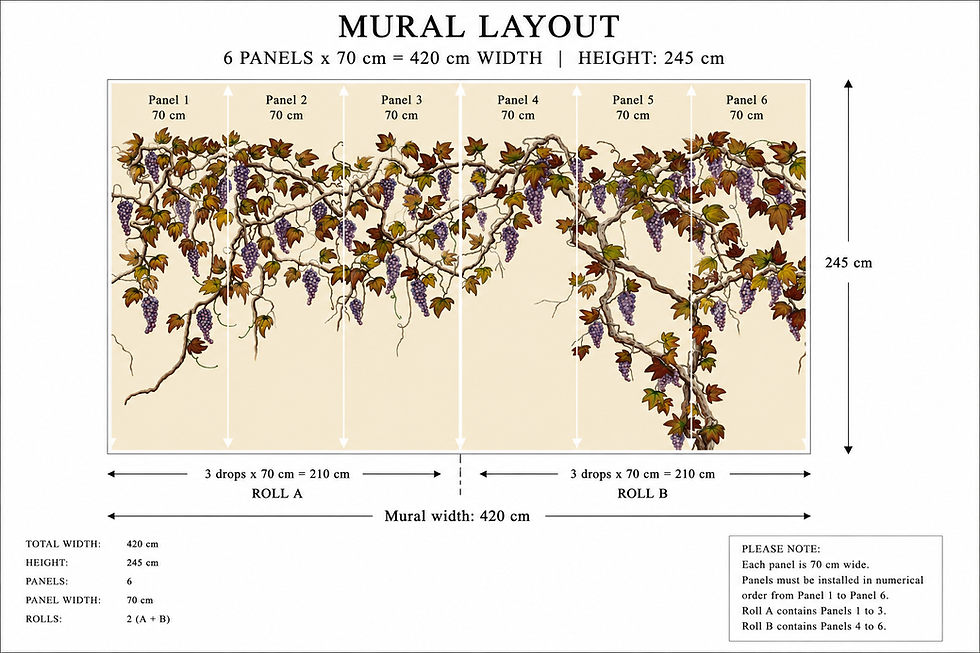 Thumbnail: SAMPLE Season of the Vines - Autumn (Cream)