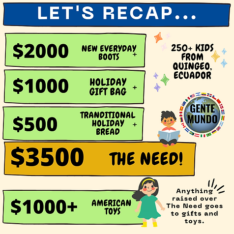 Instagram Posts - Kids Fundraiser Images (3).png