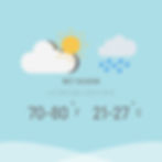 La Fortuna, Costa Rica Weather during wet season.