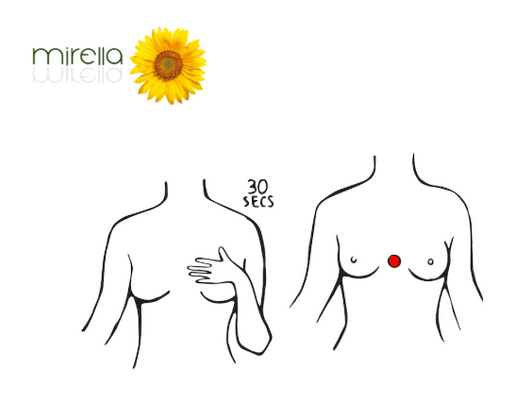 Acupressure for the Lungs and Large Intestine. Part Fourteen