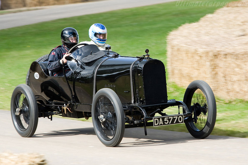 1914 Sunbeam Tourist Trophy 25 6105cc