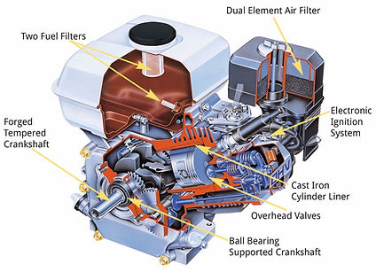 Honda Engine Diagram