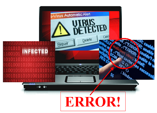 Nettoyage PC/Virus