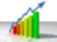 Countryside Group Investments, Michigan Rental Property