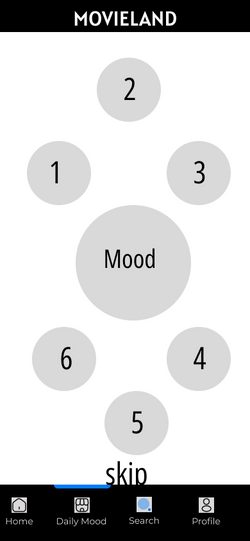 Daily Mood 2