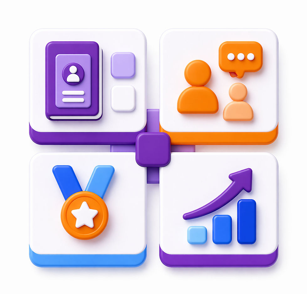 Four connected icons: purple ID card, orange people talking, blue medal, purple upward graph on white squares with colorful edges.