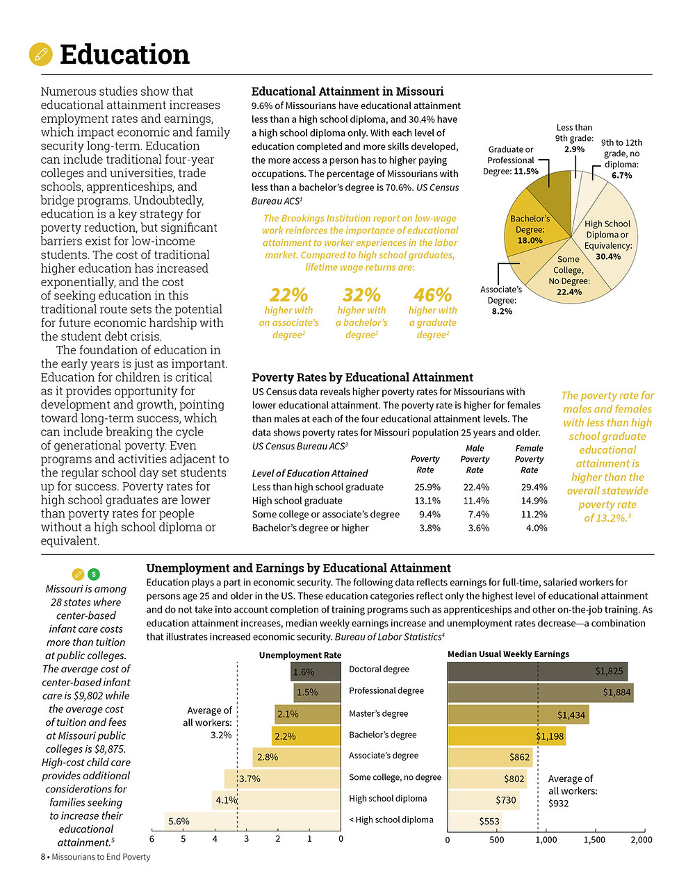 2020 Missouri Poverty Report