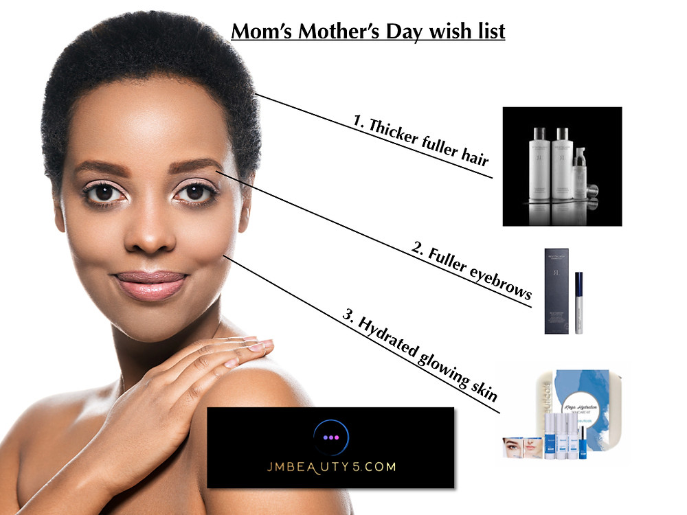 Mothers Day 2019