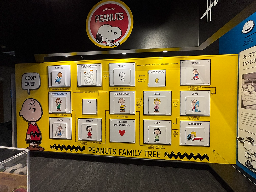 The Peanuts Family Tree!