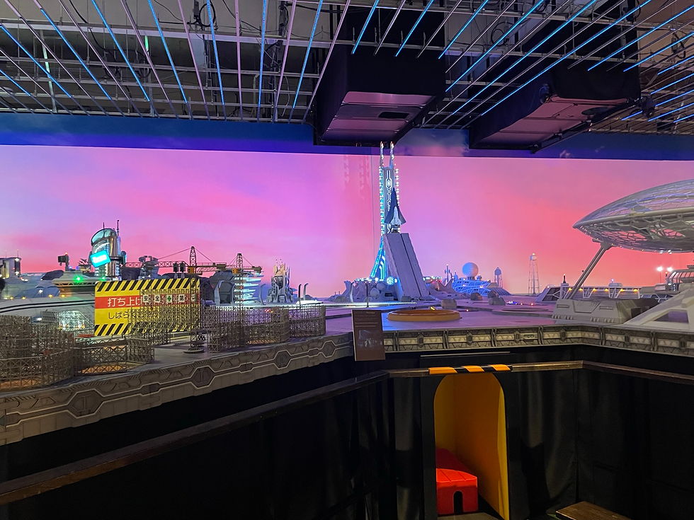 There are spots you can pop up in the middle of the display!