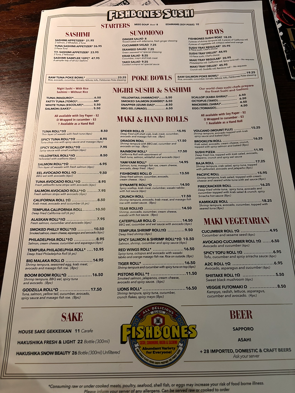 Here's A Look At The Menu, Part One