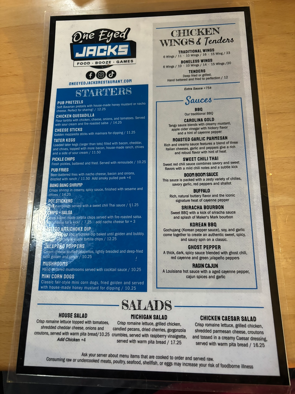 The Menus Starters, Wings, and Salads
