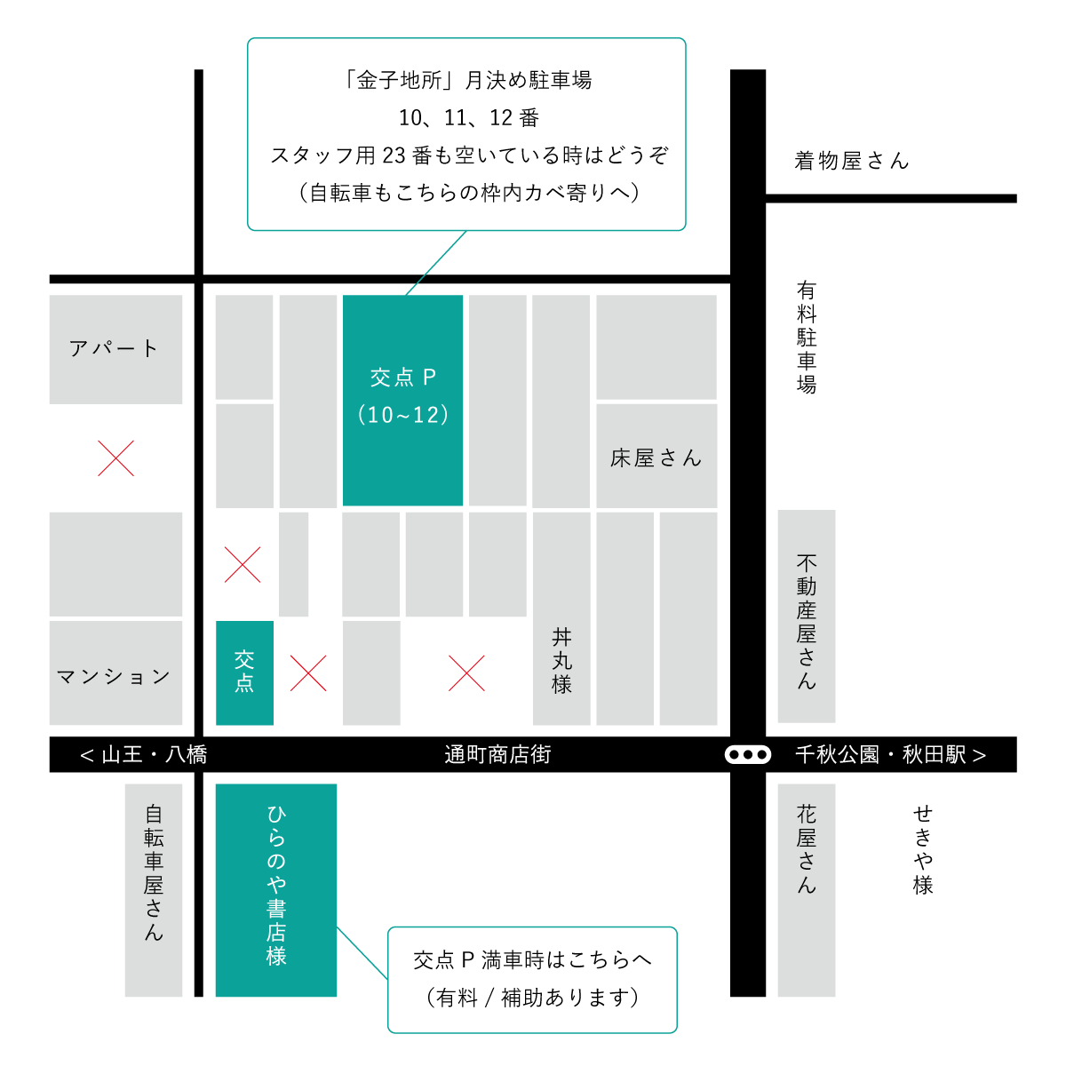 駐車場ひらのやさん4.gif