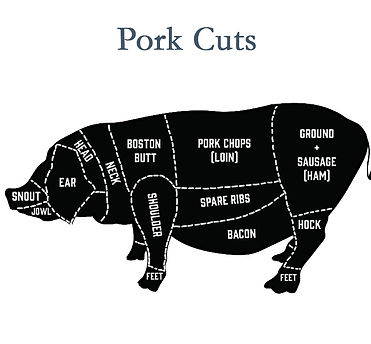 Pork Cuts.jpg