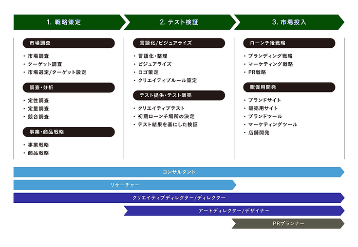名称未設定 3.png